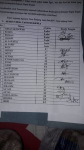 Siltap Dua Bulan Keluar Kadus Pertanyakan