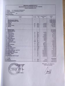 Ada SPJ, Gapura Pekon Mutaralam Senilai Rp 44 Juta Lebih Diduga Fiktif
