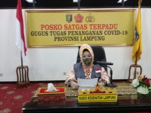 Reihana : Pasien Covid Kembali Bertambah dari Bandar Lampung