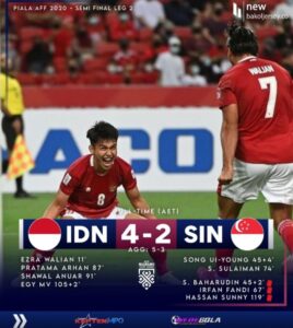 Sikat Singapura 4-2, Indonesia ke Final Piala AFF 2020