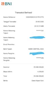 Terkuak Ada Aliran Fee Catering ‘Dana Titipan Koni’