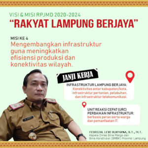 Kadis BMBK: Awal Tahun 2023 Jalan Provinsi Mulai Dibenahi