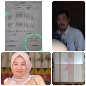 Oknum Lurah Kebon Jeruk TKT Bandarlampung Diduga Makan Uang Insentif RT Hingga Puluhan Juta