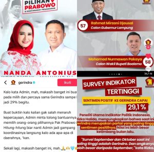 Akun Resmi DPP Partai Gerindra Tunjukan Survei Indikator, Nama Cawabup Antonius Tak Masuk Dalam Katagori