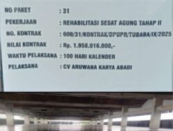 Baru Direhab Rp1,9 Miliar, Gedung Sesat Agung Tubaba Sudah Bocor Lagi, Proyek Diduga Asal Jadi! 