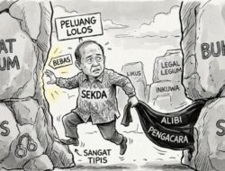 Peluang Lolos Sekda Welly Dari Jerat Hukum Sangat Tipis