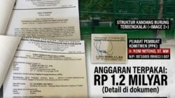 Anggaran Rp 1,2 Miliar Terbuang Sia-Sia, Proyek Kebun Hewan Disbunak Lamteng Terbengkalai