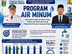 DPKP2CK Lamteng Genjot Program Air Bersih dan Sanitasi Layak Tekan Risiko Stunting