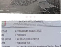Proyek Cathlab RSUD Pringsewu Rp3,1 Miliar Disorot, Kabid Yankes Riza Marroska Belum Beri Tanggapan
