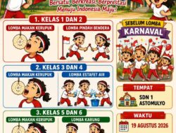 Semarak HUT RI ke-81, SDN 1 Astomulyo Gelar Karnaval dan Beragam Lomba Untuk Siswa