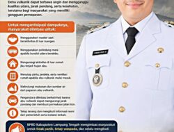 BPBD Lampung Tengah Imbau Warga Waspadai Dampak Abu Vulkanik Gunung Anak Krakatau