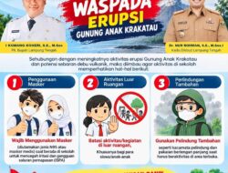 Gunung Anak Krakatau Erupsi, Disdikbud Lampung Tengah Imbau Siswa Pakai Masker dan Batasi Aktivitas Luar